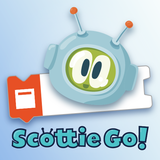 com.netictech.scottiego