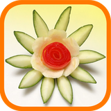 ir.tinasoft.fruit_decorating