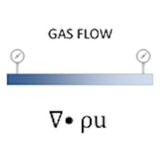 io.niagaramobile.gasflowcalculator