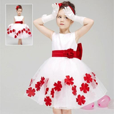 com.fashionable.frocks2