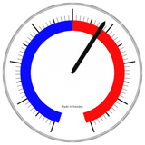 net.launchpad.thermometer