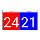 codepath.apps.demointroandroid