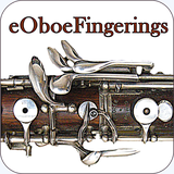 com.edt.eoboefingerings