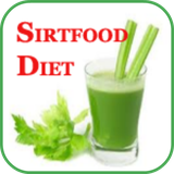 com.angelworks.sirtfooddiet
