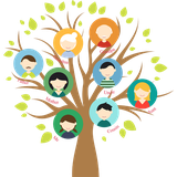 com.concetto.familytree