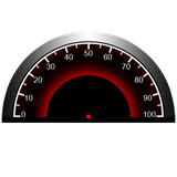 mmh.dev.speedometer