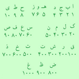 abjad.adad.ir.A11
