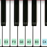 pl.piano.keyboard