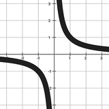 com.nazof.Mathegrapherfree