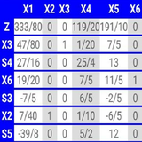 testbachirhabib.highdimensionalorsimplex