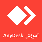 com.ghsoft.anydesk