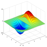 com.simulink.ispg