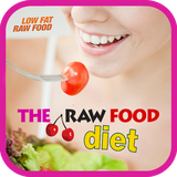 com.chelin.rawfooddiet