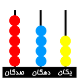 ir.khazra.math