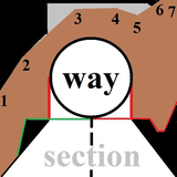 way.parseh