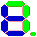 com.amjad.sevensegment