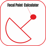 com.dth.focalpoint