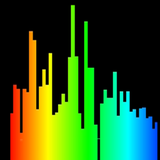 in.msraha.mrspectra