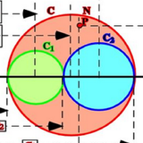 com.nicimax.app.torkashvand.amin.mohrcirclecalculator