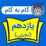 shagerdavalha.com.gambegam11_tajrobi