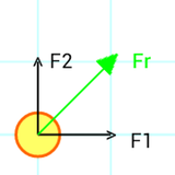 appinventor.ai_jgarc322.Resultant_Force