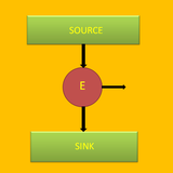 com.parameterapp.parametercomparison