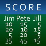 com.imagenuity.scorekeepr