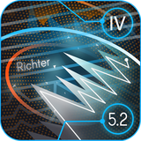 pl.netigen.newvibrometer