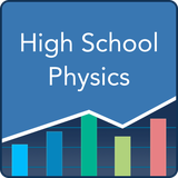 com.varsitytutors.learningtools.hsphysics