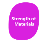 com.faadooengineers.free_strengthofmaterials
