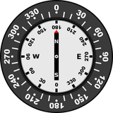 oops.simplecompass