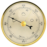 ffz.com.barometerprofree