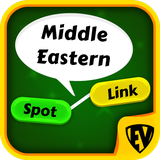 com.eduven.sort.spot.middleEasternLanguages