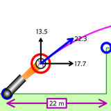 com.mygdx.projectile