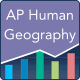 com.varsitytutors.learningtools.aphumangeography