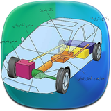 com.phoinix_books_h.electrekekhodro