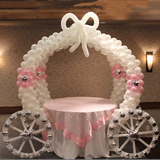 com.sanketika.birthdaydecorationideas