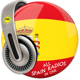 com.freeappgator.radiospain