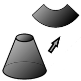 ru.sotnikov.conecalc