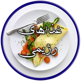 com.amin.dietaryfood