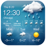 com.graph.weather.samgoostar.channel