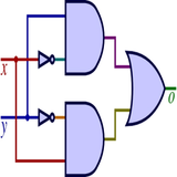 com.silan.logiccircuits