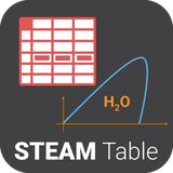 com.aswdc_steamtable