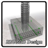 com.devdroid79.RRCSlabDesign