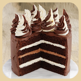 com.cake.best16devopps