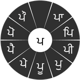 iit.android.swarachakraPunjabi