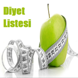 com.sukriyenindunyasi.diyetlistesi