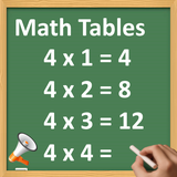 in.ajaykhatri.mathtables