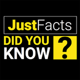 com.jazzyworlds.didyouknow