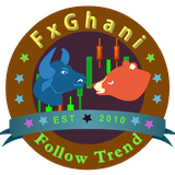 fxghani.forexworld.forexstrategies